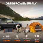 Jackery Solar Generator 300, 293Wh Backup Lithium Battery with 1XSolar Panel SolarSaga 100W Air, 110V/300W Pure Sine Wave AC Outlet for RV Outdoors Camping Travel Blackout