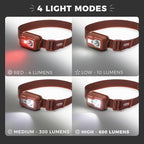 CORE 600 Lumen Rechargeable Headlamp (2-Pack) | USB LED Head Light with 4 Modes, Long Battery Life, Water Resistant | Ideal for Work, Emergency, Camping, Running, Hiking | USB Cable Included