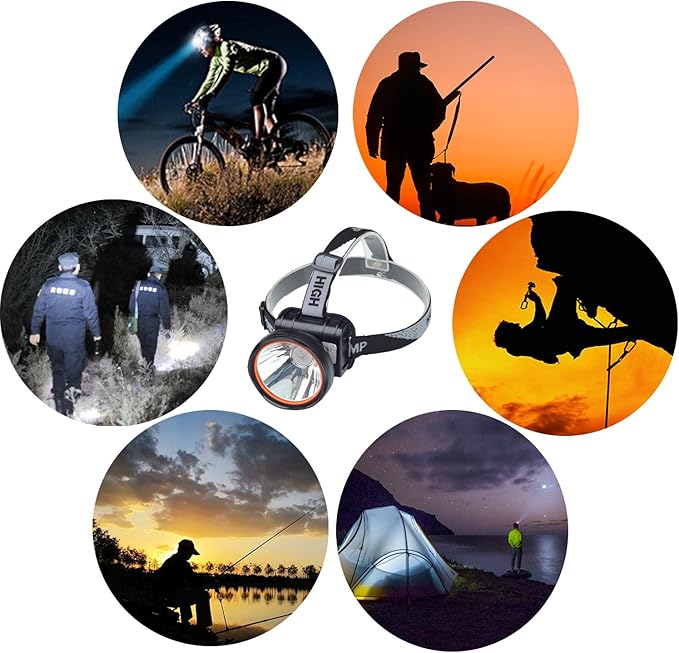 Super Bright LED Rechargeable Headlamp Flashlight Torch HeadLamp for Mining Camping Hiking Fishing