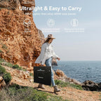 400W Portable Solar Panel for Most Power Stations, Foldable & Lightweight Solar Suitcase with Kickstands, 40V MC4 & Multi-Output for Solar Generators, RVs, Camping, and Outdoor Use