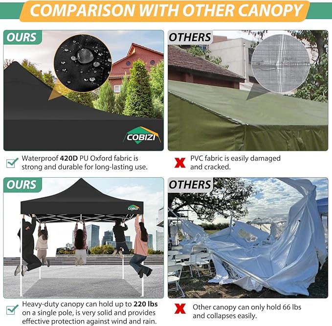 COBIZI 10x10 Canopy Tent with 4 Sidewalls,Heavy Duty Pop up Canopy with Mosquito Netting,Easy up Screen Tent for Parties Wedding Outdoor Camping with Handbag,Black