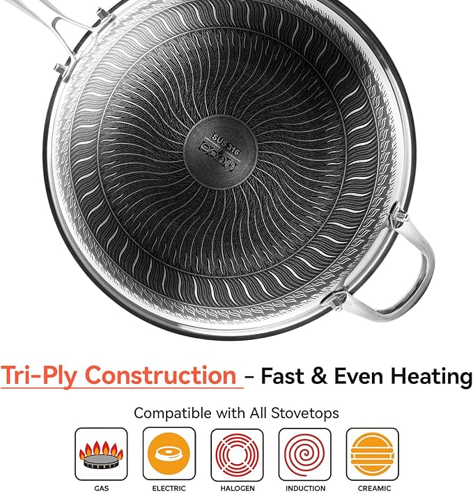 WANGYUANJI Stainless Steel Wok Pan with Lid, 12.6 Inch Honeycomb Hybrid Nonstick Stir Fry Pan, Tri-Ply Clad Skillet for Induction Electric Gas Stove, Dishwasher Safe, No Seasoning Needed (Serves 3-4)