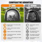 39.4" Larger Storage Shed Tent for Bike Motorcycle ebike eScooter Lawn Mower Outdoor Canopy Shelter Protection with Water Resistant Dustproof Windproof and Sunproof for RV Travel