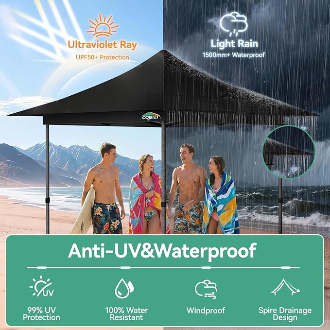 COBIZI 13x13 Pop Up Canopy Tent Heavy Duty with Sidewalls & Auto-Extending Eaves Outdoor Gazebo Easy Up for Backyard Party Commercial Events, All Weather Waterproof UV 50+ (Leg Upgraded) Black