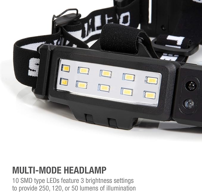 Steelman Slim Profile Rechargeable LED Motion-Activated Headlamp, 250-Lumen, 3 Brightness Settings, 20-Meter Range, Water-Resistant