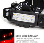 Steelman Pro Slim Profile Motion Activated LED Headlamp with Red LED Night Vision Mode and Rear Safety Flasher