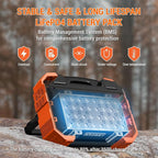 BROWEY Portable Power Station, 1000W Solar Generator with Built-in Solar Panel, 614WH/192000mAh LiFePO4 Battery Pack, AC/DC/USB/PD Outputs, for Outdoor Camping, RV Travel, Emergency Preparedness