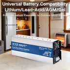 3000W Pure Sine Wave Inverter DC 48V to AC 110V 120V Power Inverter with Dual AC Outlets & Hardwire Terminal & LED Display for Solar,Home Backup Power,Outdoor Over 90% Efficiency