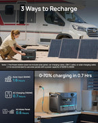 DARAN Portable Power Station 1800W, 1382.4Wh LiFePO4 Battery, Solar Generator with 3000W Surge Fast Charge, 15ms UPS Portable Generator for Home, Camping, RV, Emergency