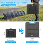 Ecosonique 200W Portable Solar Panel for Power Stations, Foldable & Lightweight with Kickstand, USB-C PD3.0 & USB-A QC3.0, MC4 & Multi-Output for Solar Generators, RVs, Camping, and Outdoor Use