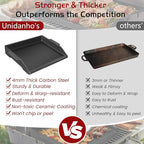 Cast Iron Griddle Gas Grill Pan Insert for Weber Charbroil Nexgrill Replacement Parts Universal Stove Top Flat Charcoal Cooking Plate Outdoor Camp Tailgating Teppanyaki Accessory 17" x 13"