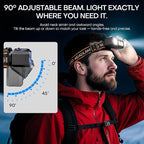 LED Headlamp Rechargeable Flashlight,3-in-1 Head Lamp & Bike Light with Motion Sensor,Red Light & Digital Power Display for Adults, Magnetic Base,IPX5 Waterproof Headlamps for Running,Hiking,Camping