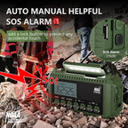 NOAA Emergency Radio with Auto Weather Alerts - 12000mAh Solar Hand Crank Weather Radio, 6 Power Sources, Bright LCD Digital Tuning, AM/FM/SW Receiver, SOS Alarm & Power Bank for Home Camping Survival
