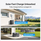 BLUETTI Solar Generator Apex 300 with Charger 1 (560W Alternator Charger), 2764.8Wh LFP Battery Backup with 6 3840W AC Outlets (7680W Surge), 5.5H RV Fast Charge, Ideal for Road Trips