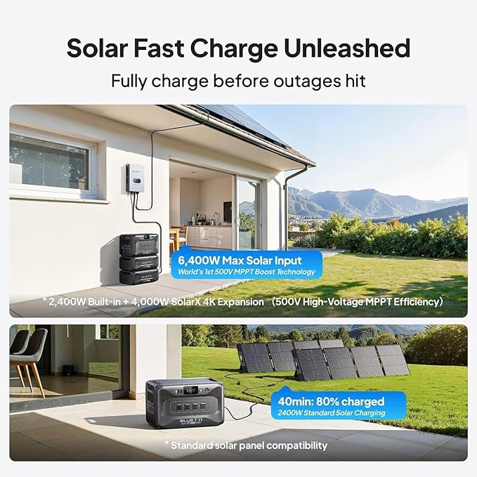 BLUETTI Solar Generator Apex 300 with Charger 1 (560W Alternator Charger), 2764.8Wh LFP Battery Backup with 6 3840W AC Outlets (7680W Surge), 5.5H RV Fast Charge, Ideal for Road Trips