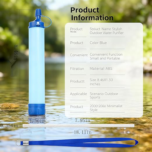 Gifts for Men Christmas Personal Water Filter Straw - Portable Survival Filtration Gear & Family Travel Essentials for Emergency Preparedness, Hiking, Camping, Backpacking & Outdoor Activities