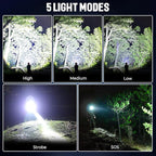LED Rechargeable Headlamp 2 Pack, 99,000 Lumens Head Lamps (Include Βattery) Super Bright Long Distance Headlamps with 5 Mode Waterproof, 90° Adjustable Head Lights for Forehead Adults Outdoor Camping