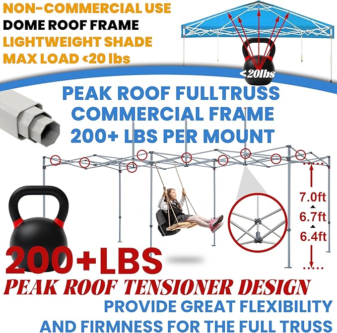 Tradesparker 10x10 Pop Up Canopy Tent,Commercial Movable Canopy with ApexCore LED&Rugged Casters-Instant Easy Setup Shelter Canopies with Weight Bags&Stakes for Outdoor Events Markets,Burgundy