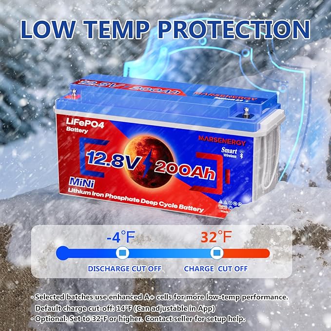 12V 200Ah Lifepo4 Battery with Bluetooth, Built-in 200A Smart BMS, Low-Temp Protection, 4500+ Deep Cycle Grade A Lithium Cells for RV Travel, Trolling Motor, Marine,Boat,Solar Panel,Camping