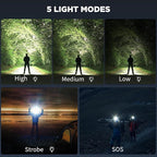 Rechargeable Headlamp, 3000 Lumens LED Super Bright Head Lamp with 5 Lighting Modes, USB Rechargeable, 90°Adjustable, Waterproof, Bright Headlamp for Adults Camping Biking Running(Βattery Included)