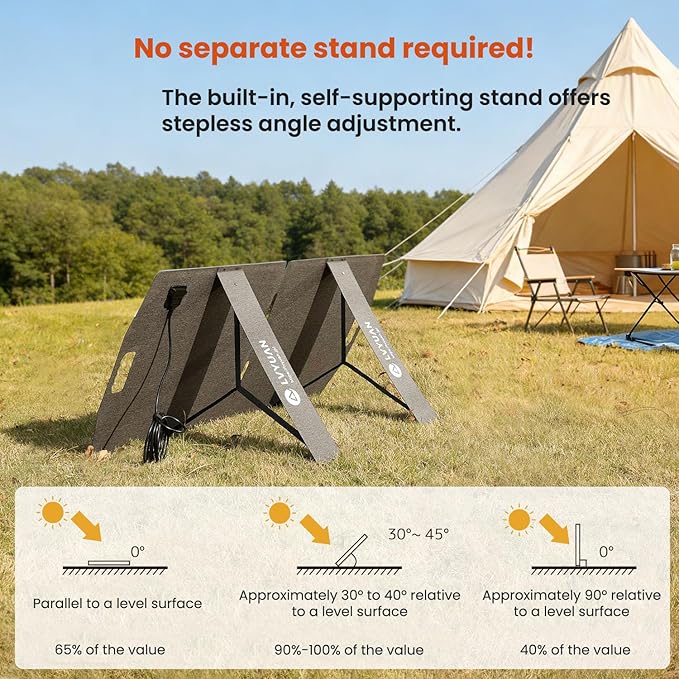 LVYUAN 100W Solar Panel 12V Foldable ETFE Conversion Rate 22.5% Monocrystalline IP65 Waterproof Compatible with XT60 DC5525 DC7909 DC35135 Fast Charging Foldable with Stand High Efficiency
