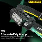 Nitecore HC65 UHE 2000 Lumen High Efficiency Headlamp USB-C Rechargeable Headlight Tag