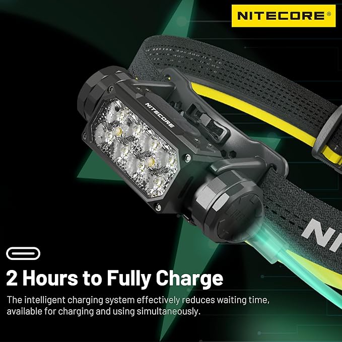 Nitecore HC65 UHE 2000 Lumen High Efficiency Headlamp USB-C Rechargeable Headlight Tag
