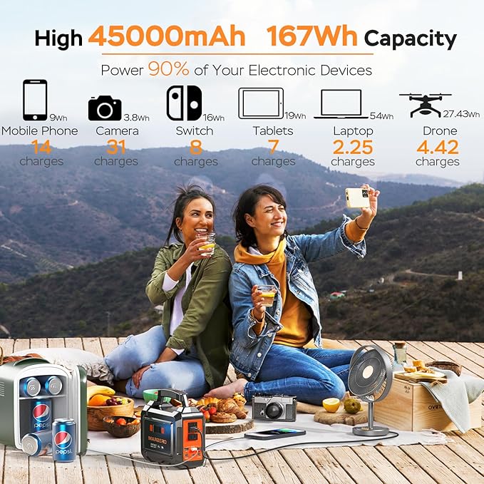 MARBERO Portable Power Station 100W Camping Solar Generator 167Wh Power Bank with AC Outlet 110V with Multi-Output LED Flashlights for CPAP Home Camping Hurricane Emergency