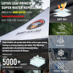 Custom Canopy Tent 10x10 with Logo, Personalized Pop Up Vendor Tent Business Tents for Trade Show Marketing Events | Nano Fabric Water Repellent Heavy Duty (Customized Canopy Confiquration)