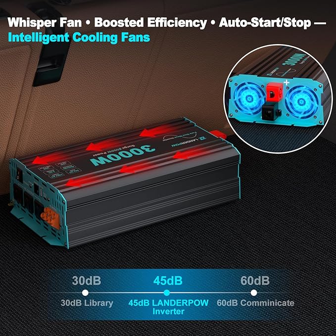 3000 Watt Pure Sine Wave Inverter 24V DC to 120V AC for RV, Truck, Solar, Home, Off-Grid, Power Inverter with 3 AC Outlet, 30W USB-C, 5V 3.1A USB, Hardwire Port, Remote Control, Surge 6000W