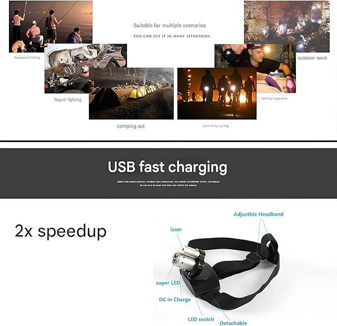 2026 New Rechargeable LED Laser Headlamp Physical Therapy Headlamp High Lumens- Lightweight Enhance Professional Physical Therapy with Adjustable Angles Headband Comfortable and Easy to Adjust