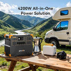 PECRON 26.88kWh Portable Power Station, E3800 LFP with 6 Extra Batteries, 4200W Solar Generator, LiFePO4 Battery Backup Power Station, Fast Charging for Home Emergency, Camping, RV & Off-Grid Living