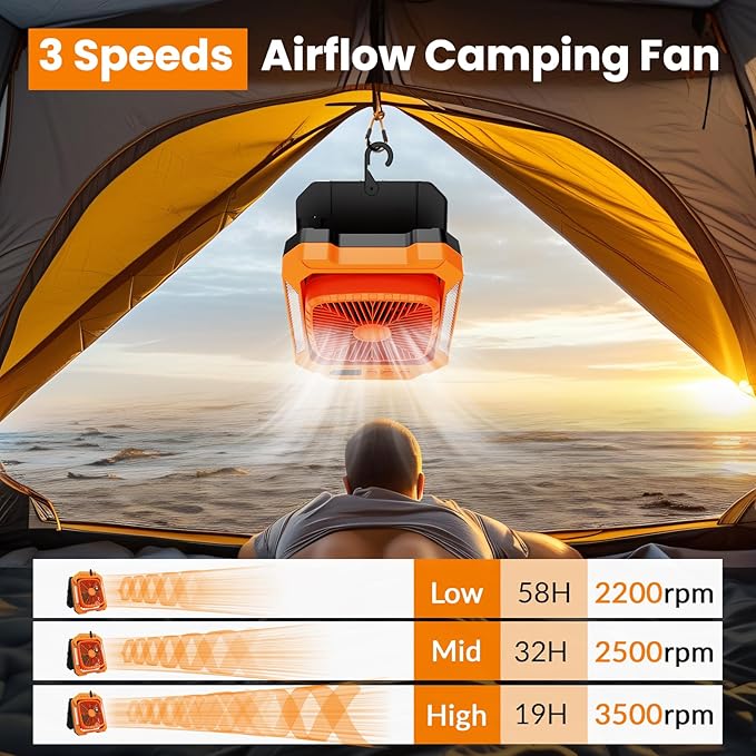 26800mAh Portable Fan Rechargeable with 18W Detachable Solar Panel, Quiet Battery Powered Camping Fan Cordless with LED Lantern,3 Speed,Timer,USB-C,for Bedroom Tent Home Office Desk Hurricane(Orange)