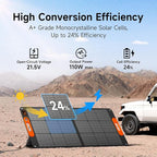 110W Portable Solar Panel for Jackery/EF/Bluetti/Anker/Goal Zero Power Station, IP68 Waterproof, 24% Efficiency, MC4 Output, ETFE Foldable Solar Charger with Adjustable Kickstand for Camping Outdoor