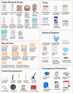500 PCS First Aid Kit for Car Home Businesses, Well-Organized Emergency Kit, Survival Trauma Waterproof First Aid Kits for Travel Camping Home College Dorm Essential Supplies