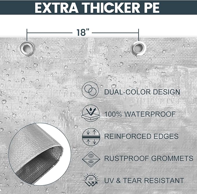 TICONN Heavy Duty Tarp Cover, Extra Thick Tarps Waterproof Tear and Rip Proof UV Resistant Tarpaulin with Reinforced Grommets and Edges (10 Mil/2PK, 10'×12')
