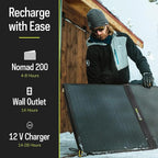 Goal Zero Yeti - Yeti 1500X w/ 1,516 Watt Hours Battery Capacity, USB Ports & AC Inverter - Includes 2 Nomad 200 Solar Panels, For Camping, Outdoor, Off-Grid & Home Use