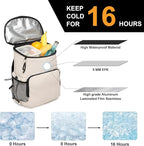 Backpack Cooler for Men and Women Insulated Waterproof Soft Lightweight Cooler Bag Leakproof 30 Cans Travel Camping Picnic Beach