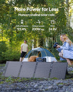 BLUETTI Elite 300 Solar Generator with 2×200W Solar Panels Included (Ship Separately), 3014.4Wh LFP Battery Backup w/ 2400W AC Outlets (4800W Surge), Compact 3kWh for Home Backup, Camping & RV Power