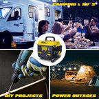 Aceup Energy 1,200W Gas-Powered Generator, Small Portable Generator Camping Ultralight, EPA & CARB Compliant