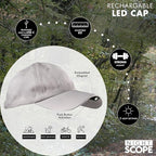 MagnaLite Pro Sport Cap with Hands-Free Magnetized Brim and Powerful Magnetic Rechargeable Mini-LED Attachment