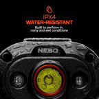 NEBO MYCRO 700 Headlamp | USB-C Rechargeable 700 Lumen Headlamp, 6 Light Modes, White Red & Green Light, IPX4 Water Resistant, Adjustable Strap, Cap Light Convertible