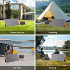100W Portable Solar Panel with Solar Angle Guide,23.5% Efficiency Foldable Solar Charger for Jackery 300/Ecoflow River/Anker Solix,IP67 Waterproof Offgrid Power for Camping RV Battery Backup