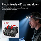 （2packs Head Lamps led Rechargeable USB c - 10W LED Headlight with Wave Control, COB Auxiliary Light, Red Warning Light, Type-C Fast Charging, 15H Runtime for Camping/Fishing/Mining (tggyd001)