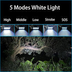 2 Packs Bright Camping Headlamp Flashlight, 120° Adjustable White Light Headlight with Motion Sensor 5 Modes Type-C USB Rechargeable Head Lamp for Hiking, Running, Repairing, Fishing