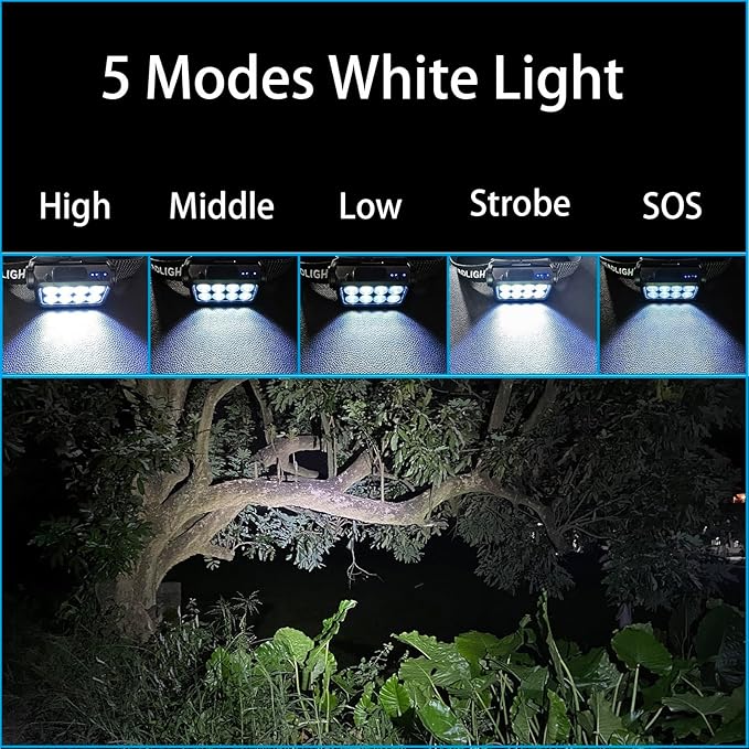 2 Packs Bright Camping Headlamp Flashlight, 120° Adjustable White Light Headlight with Motion Sensor 5 Modes Type-C USB Rechargeable Head Lamp for Hiking, Running, Repairing, Fishing