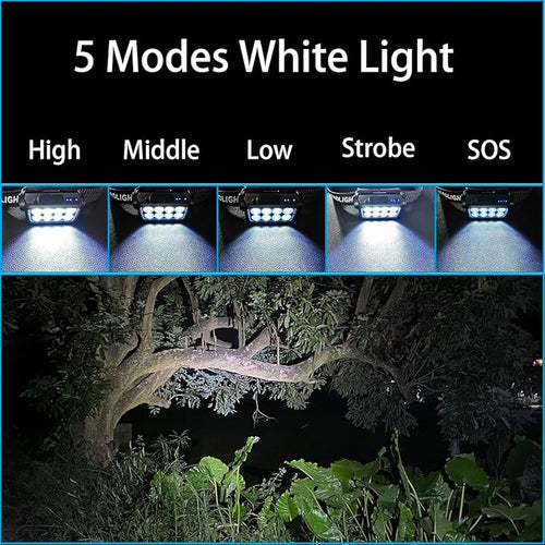 2 Packs Bright Camping Headlamp Flashlight, 120° Adjustable White Light Headlight with Motion Sensor 5 Modes Type-C USB Rechargeable Head Lamp for Hiking, Running, Repairing, Fishing