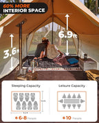 KingCamp Camping Tent with Floor 6-8 Person, Canvas Hot Tent with Stove Jack, Waterproof & Windproof Cabin Tent for Family Camping & Outdoor Parties