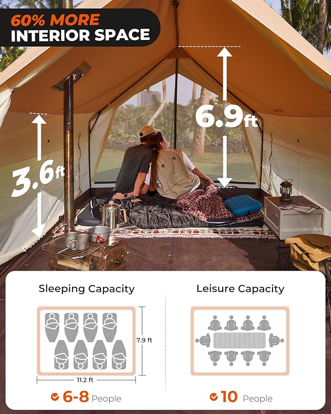 KingCamp Camping Tent with Floor 6-8 Person, Canvas Hot Tent with Stove Jack, Waterproof & Windproof Cabin Tent for Family Camping & Outdoor Parties