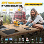 220W Power Inverter Compatible with Dewalt 20V Battery(Battery not Included), DC 20V to AC 110V, 2 USB Ports & 1 Type-C Fast Charging, 400LM LED Work Light